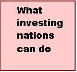 Text Box: What investing nations ??can do??